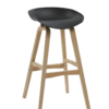Virgo Stool